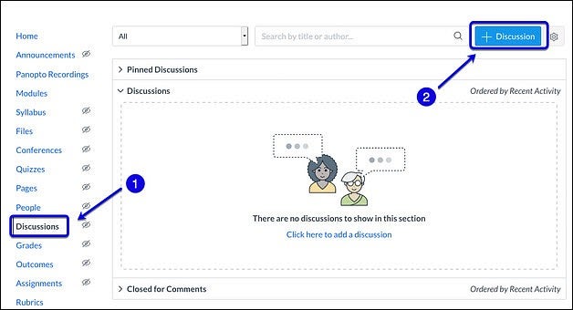 Discussion + Discussion