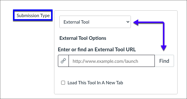 Canvas Submission Type options with "External Tool" and "Find" selected