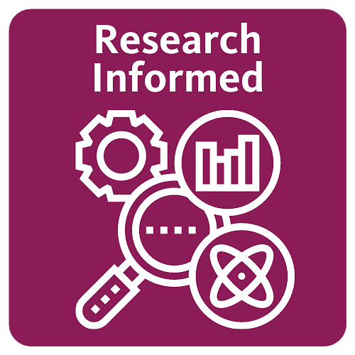 Research-Informed Teaching Icon