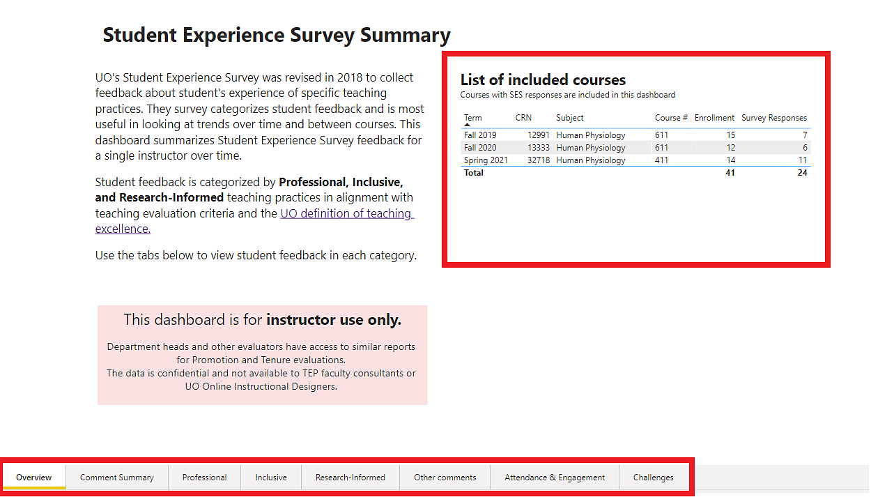 Dashboard Screenshot page 1