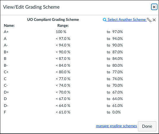 Grading Schemes – Canvas