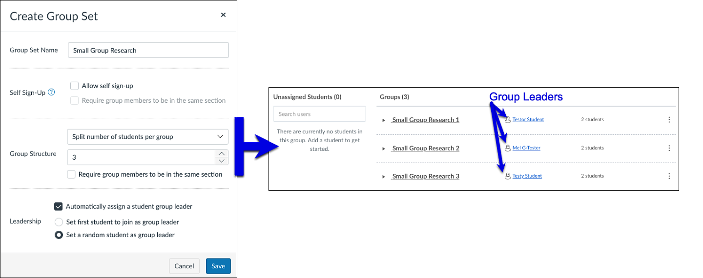 Group final set-up and view of groups in canvas