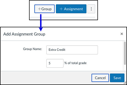 Adding an assignment group in Canvas