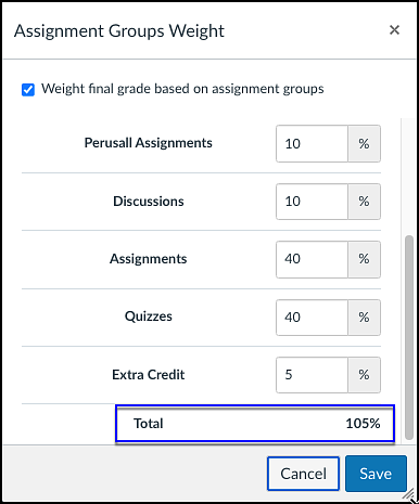 create extra credit assignment in canvas Assignment Groups Weight showing 105% total