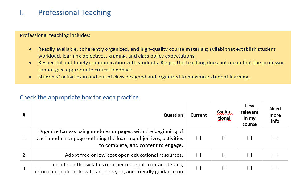 Screenshot of UO TPI showing the definition of professional teaching and a table of representative practices.