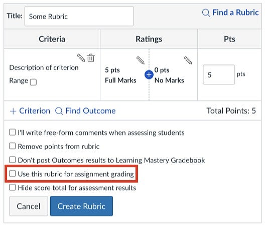 Do not use for grading in Canvas's rubric designer