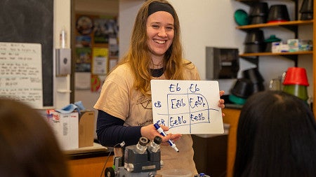 GE Leading Biology Lab