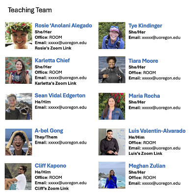 Teaching Team Syllabus Page