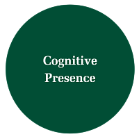 A dark green circle with the words Cognitive Presence centered.