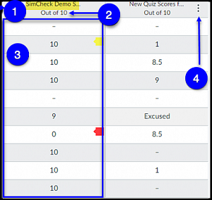 Canvas Gradebook Assignment Columns