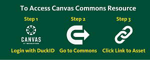 Step 1: login with DuckID; Step2 Go to Commons; Step 3, Click link to asset