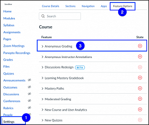 canvas anonymous grading feature enable in feature options