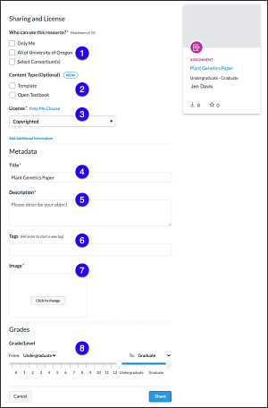 Commons Sharing and Licensing Options