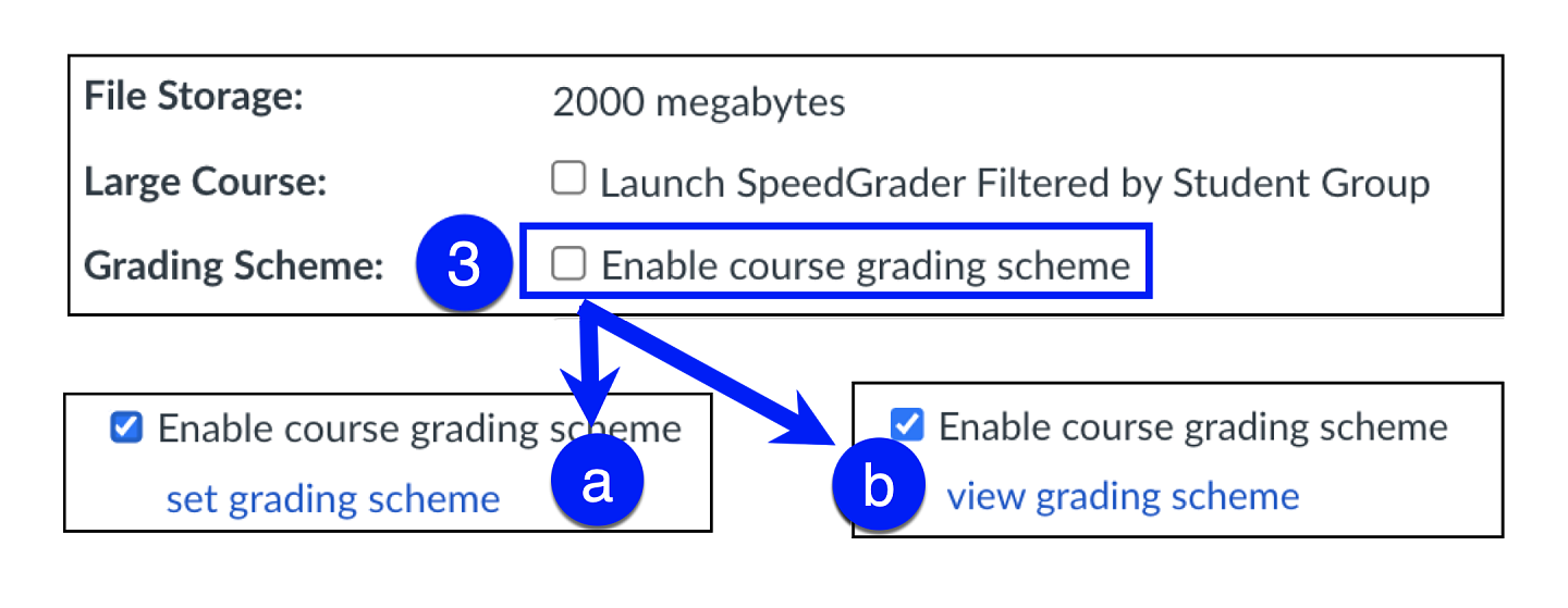 grading-schemes-in-canvas-teaching-support-and-innovation