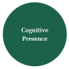 A dark green circle with the words Cognitive Presence centered.